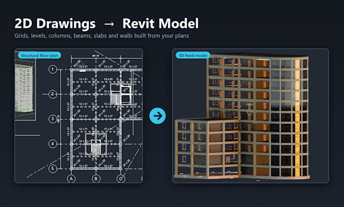 create a structural revit bim model from your 2d drawings