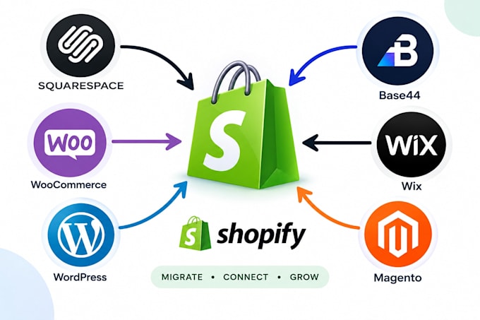 migrate squarespace to webflow, shopify wix to wordpress sqaurespace app design