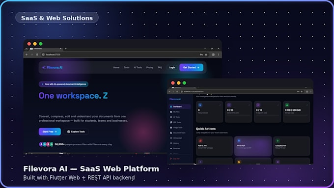 build a flutter web app or saas platform with node js backend