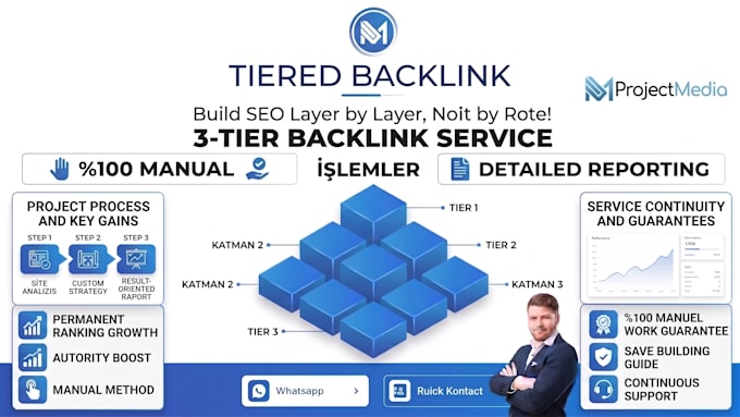 build powerful 3 tier backlinks for SEO ranking