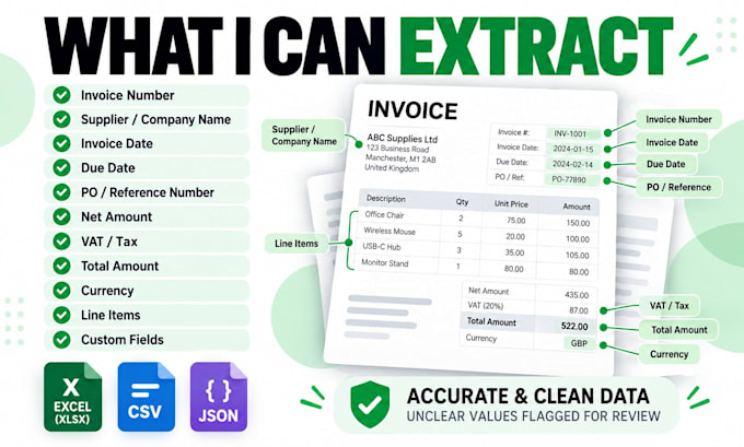 extract invoice data from PDF to excel with ocr