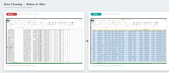 clean excel CSV data with python