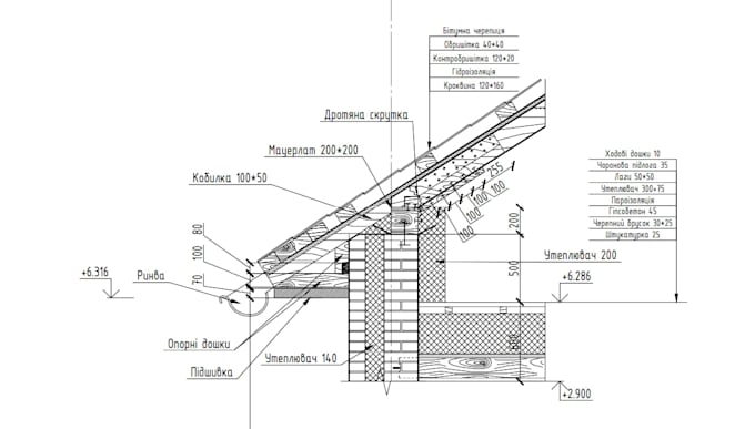create and edit 2d autocad drawings