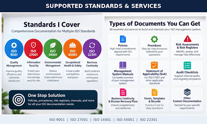 create iso 27001 policies and procedures