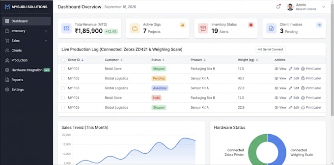 build a fullstack web app
