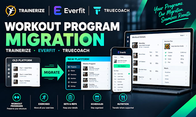 migrate your workout programs to trainerize everfit or truecoach