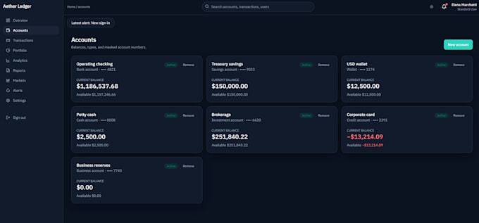 build dynamic react dashboard and admin panel using nextjs