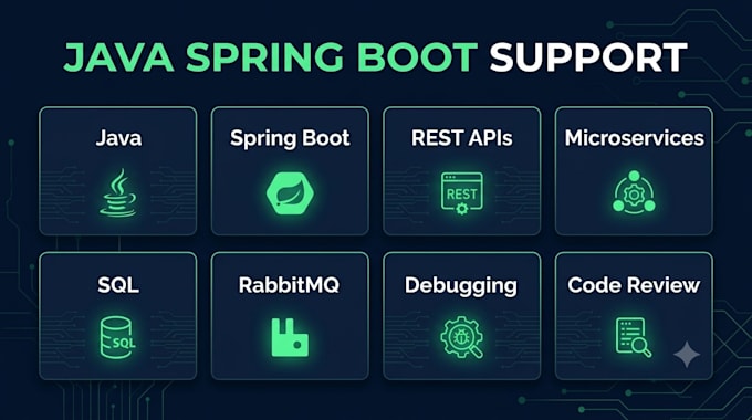 provide java spring boot debugging and technical support