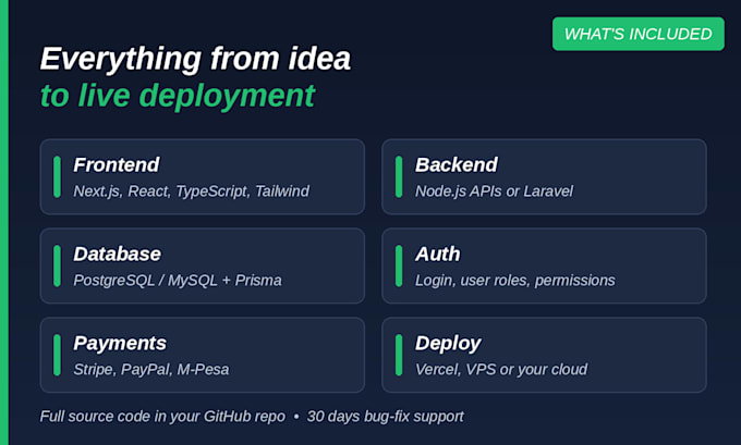 build a full stack web application or saas platform with nextjs