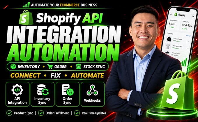 shopify api integration automation inventory sync order sync stock sync expert