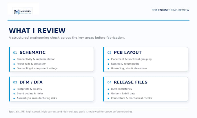review your schematic and pcb layout for design and manufacturing issues