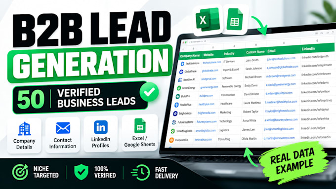 generate targeted b2b leads
