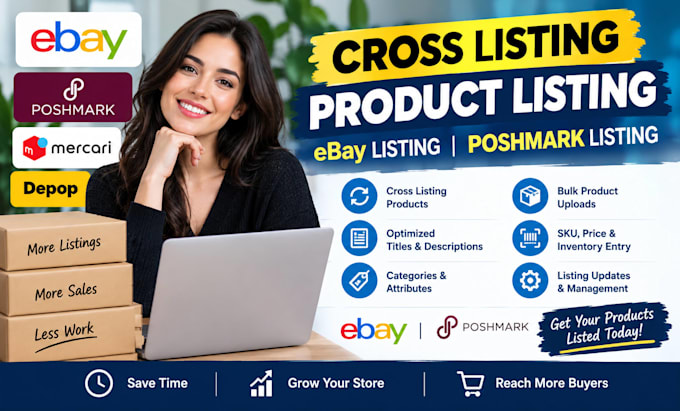 do cross listing, product listing, ebay listing, poshmark listing