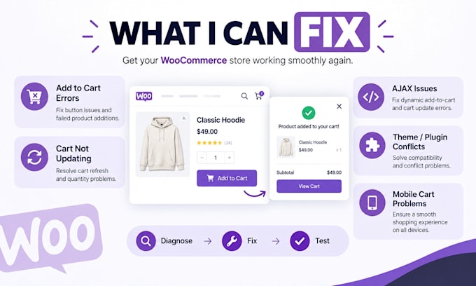 fix woocommerce add to cart issues