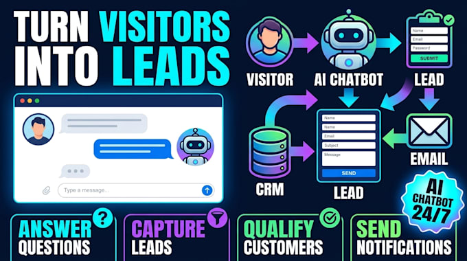 build an ai chatbot and ai agent for your website
