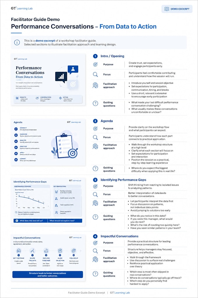 design and improve training and workshop materials