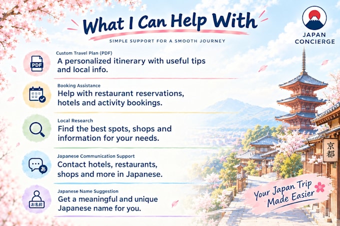 create a personalized japan itinerary with local travel tips
