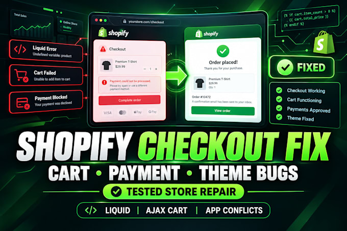 fix shopify checkout shopify payment gateway fix cart whop shopify theme update