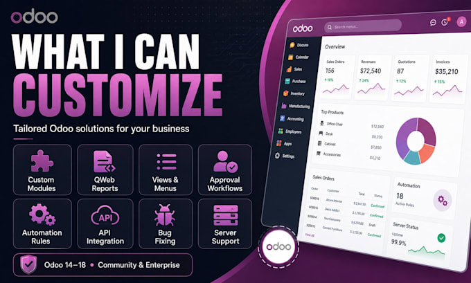 develop custom odoo modules and ai workflow integrations