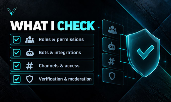 audit and harden your discord server for better security