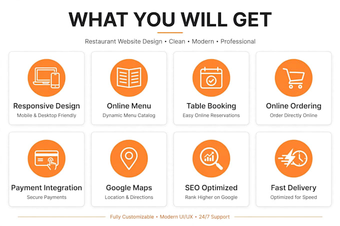 design restaurant website with online ordering in wix wordpress