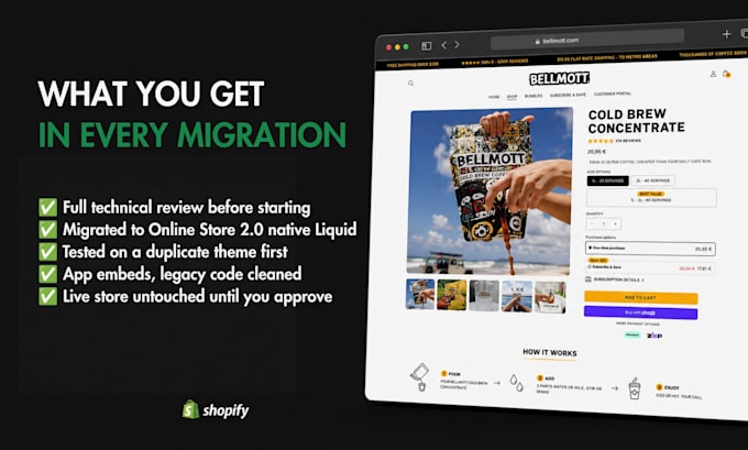 migrate and modernize your shopify store to online store 20