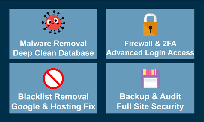 fix hacked wordpress website, remove malware and enhance security