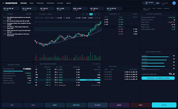 build a complex autonomous ai agent with reasoning and execution