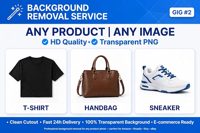 do amazon or shopify product photo editing white background HD