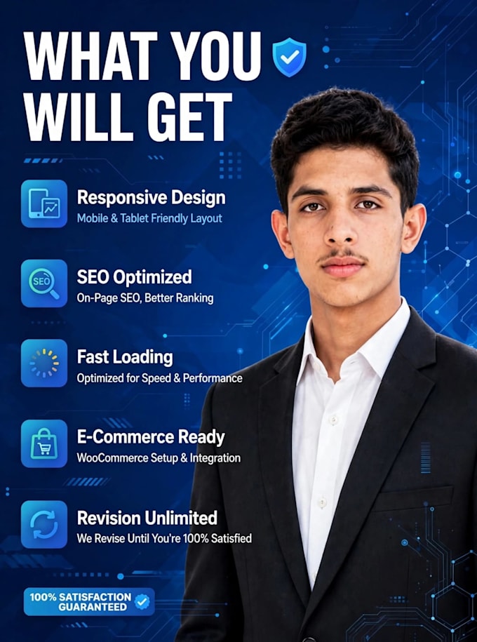 build a fast and responsive wordpress website