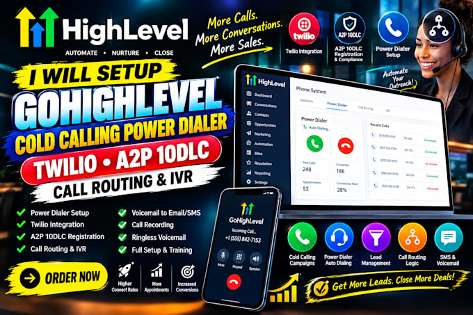 setup gohighlevel cold calling power dialer twilio a2p 10dlc call routing