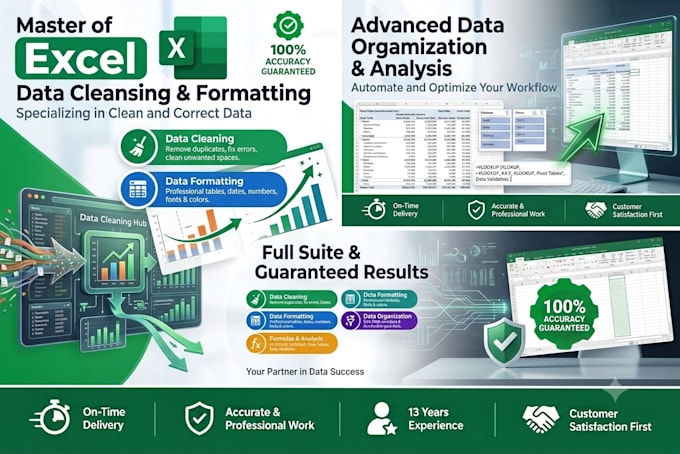 do excel data cleaning, formatting and remove duplicates