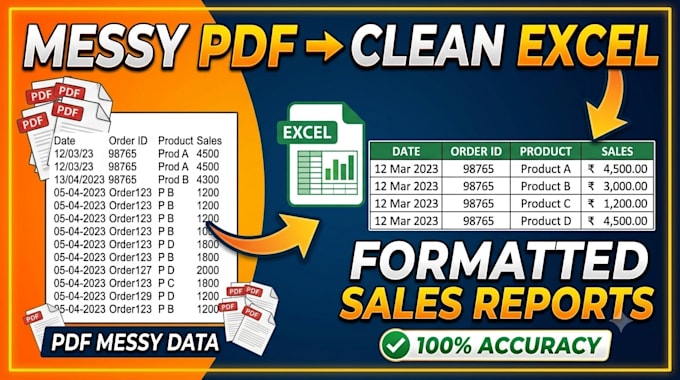 convert PDF to excel, format data, and clean sales reports