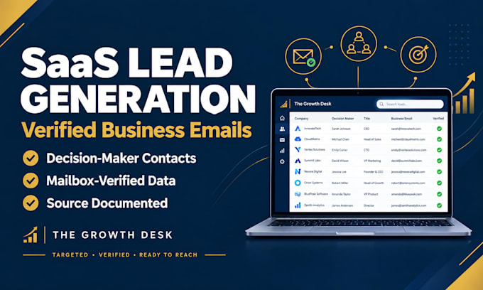 do saas b2b lead generation with verified emails
