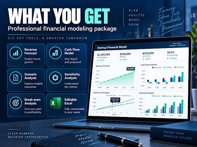 build a professional startup financial model and forecast