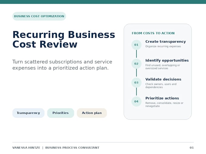 analyze your business costs and create a savings plan