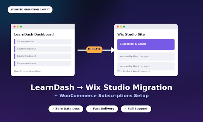 website design learndash course migration wix studio woocommerce subcription