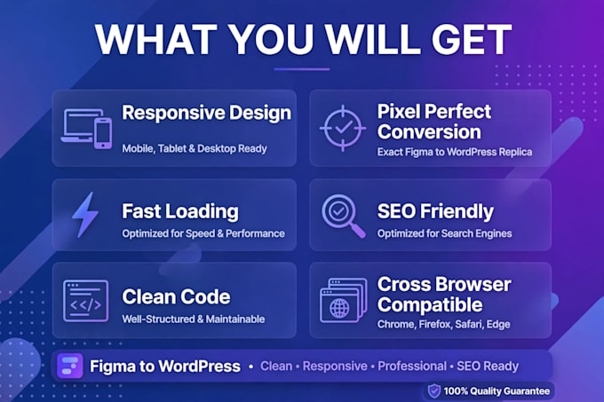 convert  figma to wordpress responsive with elementor