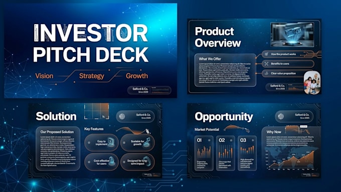 investor pitch deck design power point presentation for your business