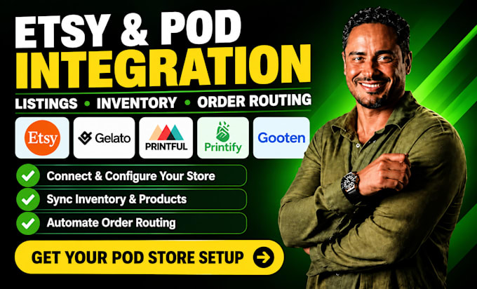do etsy gelato printful integration product listings inventory synchronization