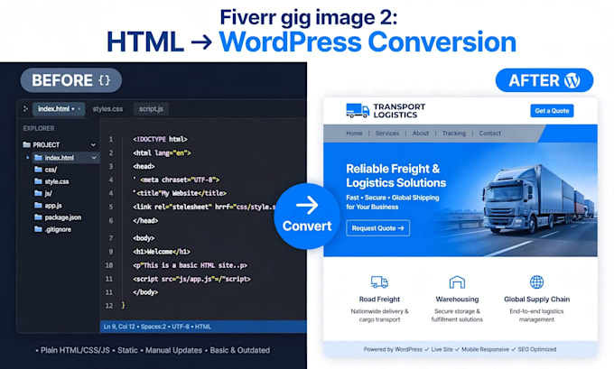 convert HTML to wordpress exact replica