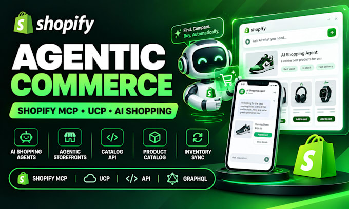 shopify checkout shopify b2b retail dtc shopify agentic commerce shopify mcp ucp