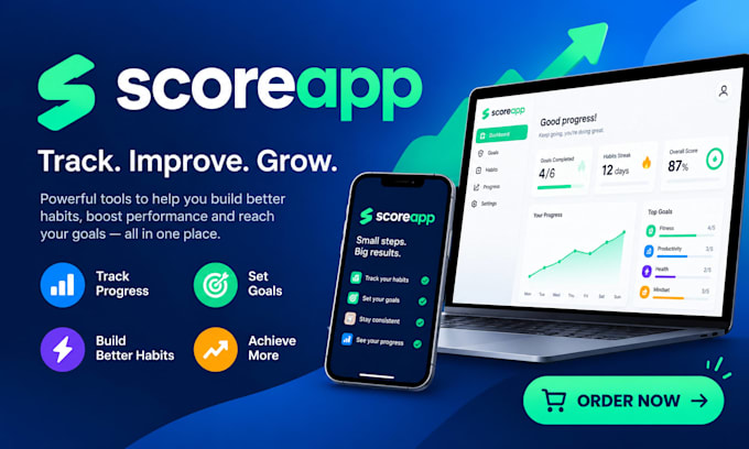 build your scoreapp quiz assessment and lead funnel