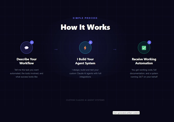 build a custom claude ai agent to automate your business workflows