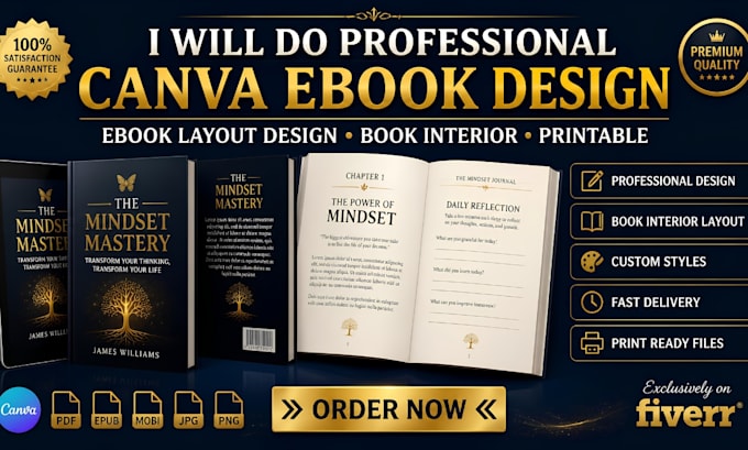 professional canva ebook layout design book interior print