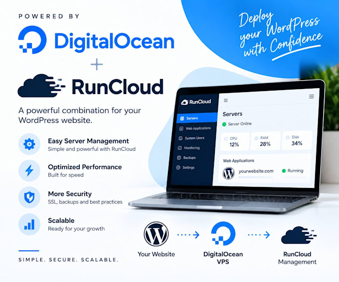 migrate your wordpress website to a fast cloud vps