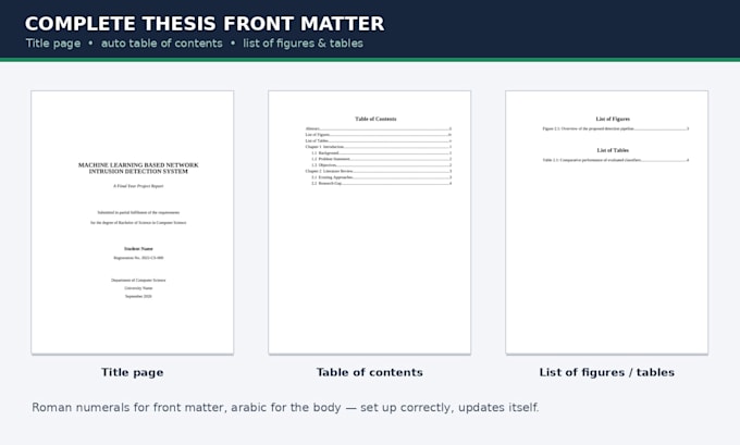 format your thesis dissertation or report professionally in ms word