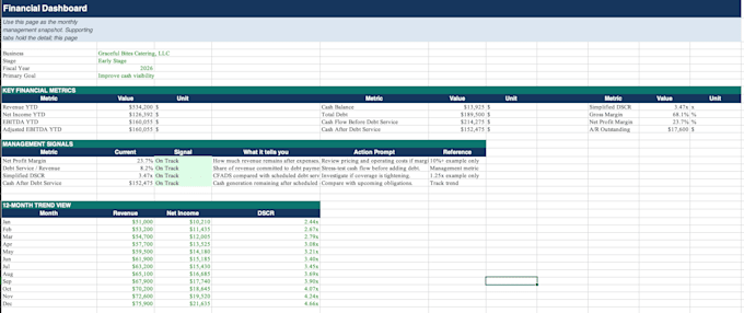 create a small business financial management excel workbook