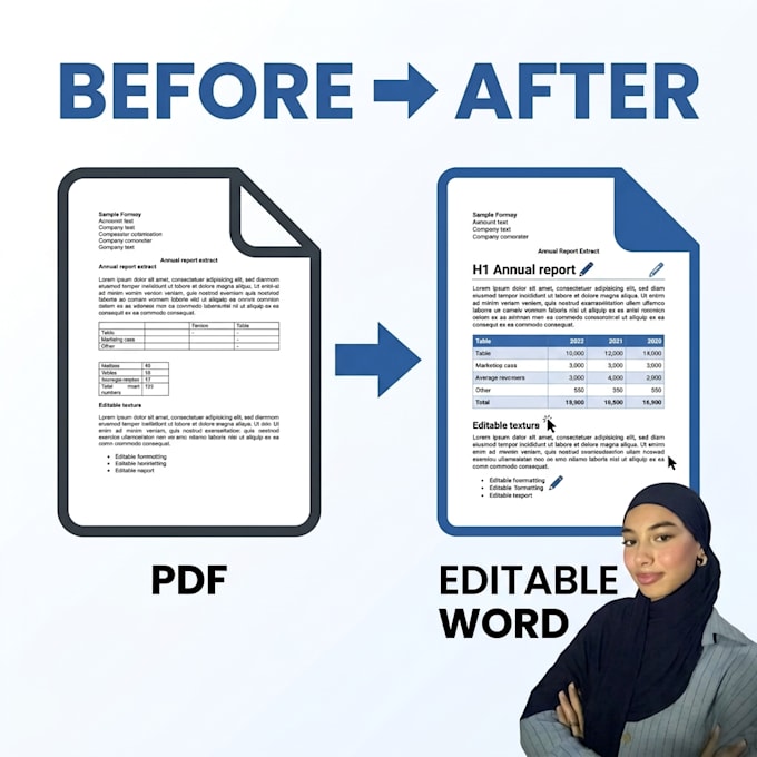 convert PDF to editable word documents