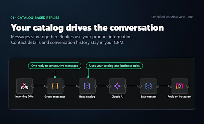build an instagram ai chatbot with CRM and lead qualification